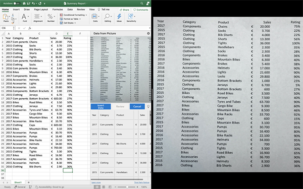 Excel para Mac: Consejos para el análisis de datos