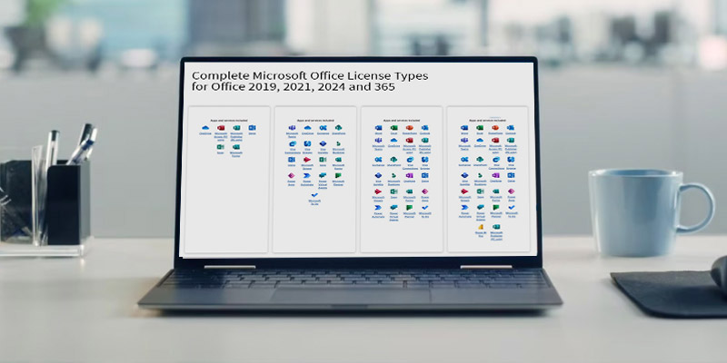Complete Microsoft Office License Types for Office 2019, 2021, 2024 and 365 – Features, Activation Rules, and Included Apps
